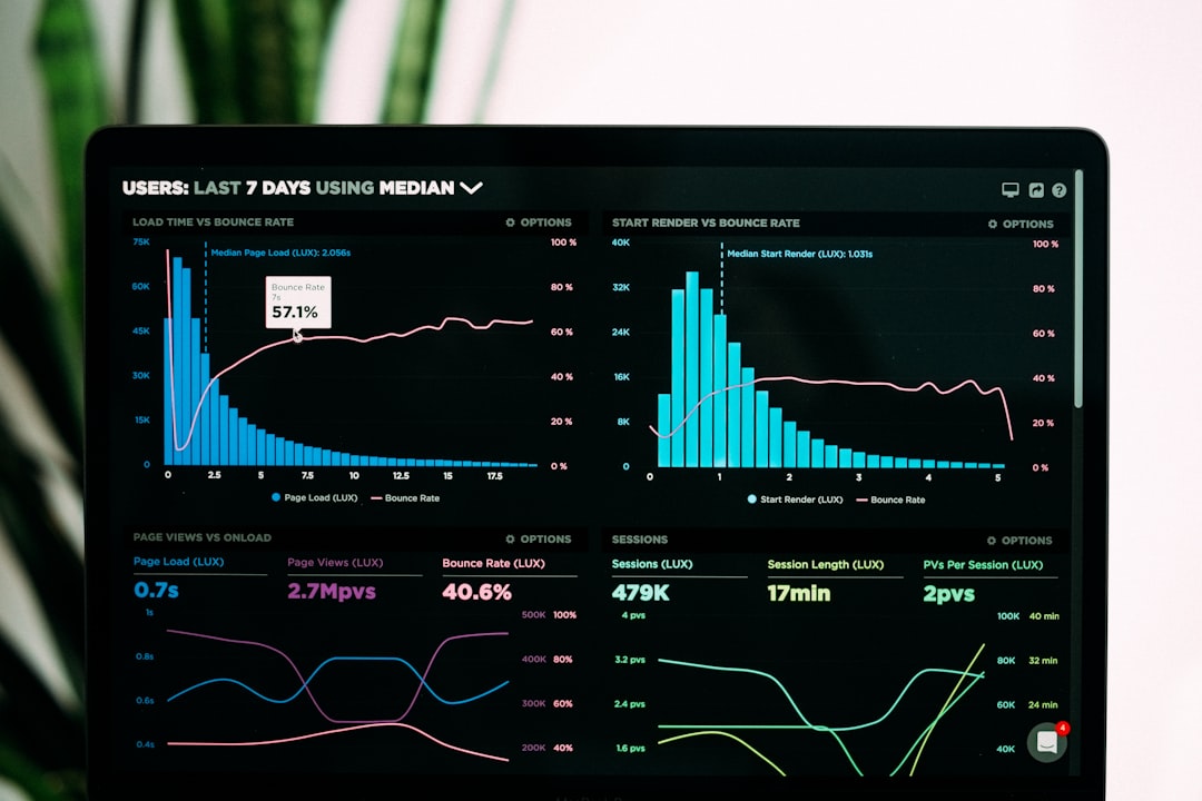 Equipe Coaching Business Analytics